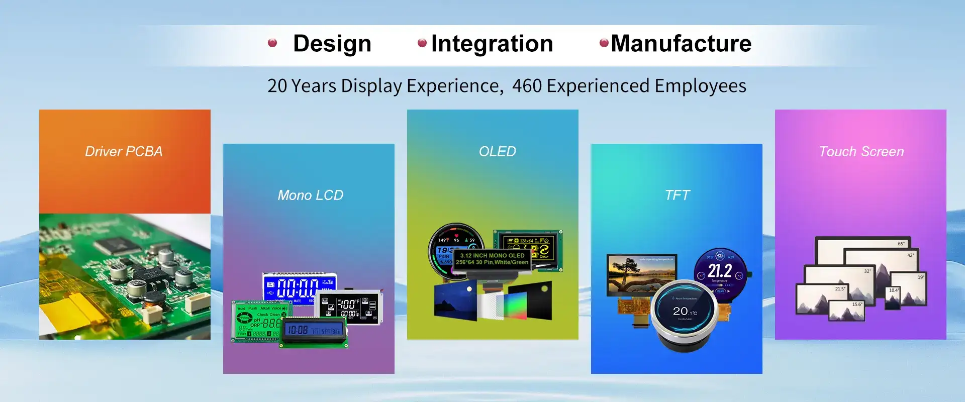 Proizvajalec in dobavitelj modulov TFT